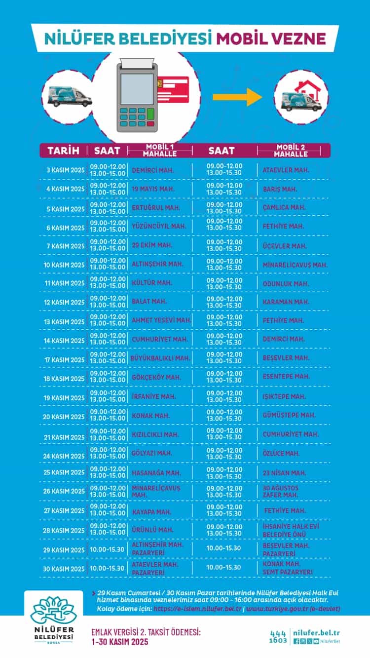 Emlak Vergisi 2’nci Taksit Ödemeleri Başlıyor