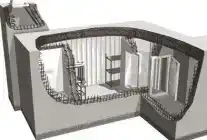 Yeni Sığınak Yönetmeliği: Metro, AVM ve Millet Bahçelerine Zorunlu Sığınak Düzenlemesi!