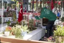 Mersin Büyükşehir, 2025’te 15 Bin Cenazeye Destek Sağladı