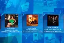 Kral Pop Radyo, 2025’in Hit Sanatçılarını Açıkladı