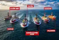 Türkiye, enerji filosunda gücünü artırdı: Dünyanın 4. büyük filosu