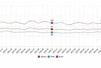 isgucu istatistikleri kasim 2025